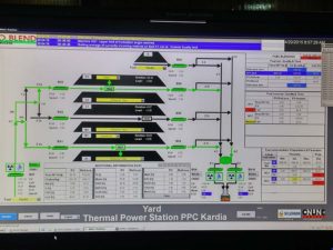 On-Line lignite analyzer System